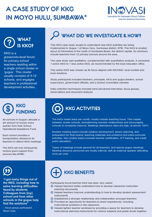 Infographic Case Study of KKG at Moyo Hulu, Sumbawa