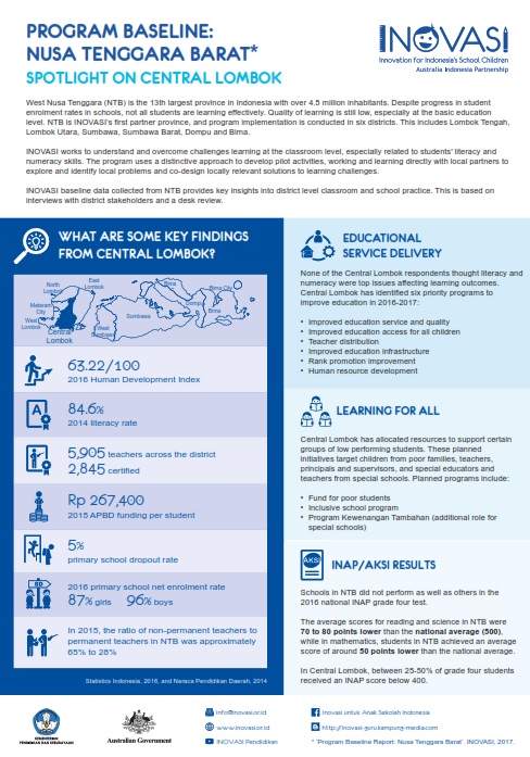 Infographic Baseline Report Central Lombok, NTB Infographic Baseline Report Central Lombok, NTB