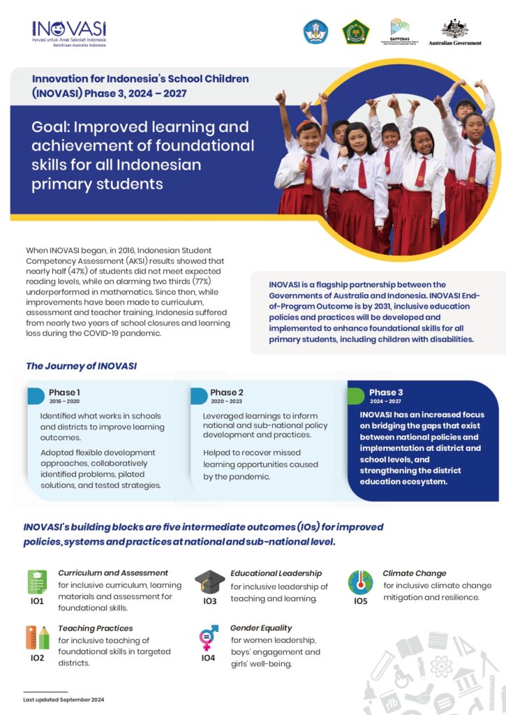 INOVASI 3 Profile Program - Bahasa Inggris_page-0001